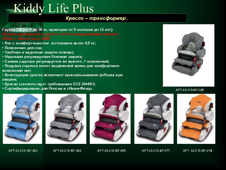 Kiddy Life Plus Кресло – трансформер. Группа I-III (от 9 до 36 кг, примерно