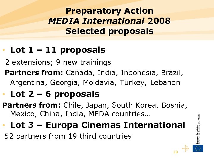 Preparatory Action MEDIA International 2008 Selected proposals • Lot 1 – 11 proposals 2