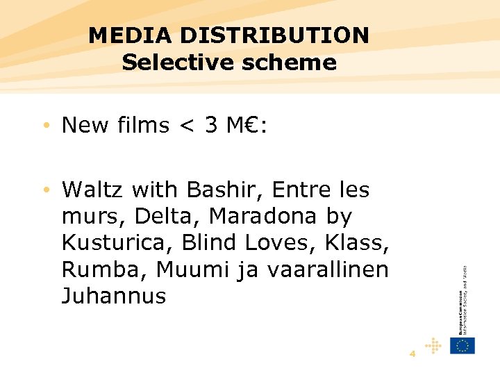 MEDIA DISTRIBUTION Selective scheme • New films < 3 M€: • Waltz with Bashir,