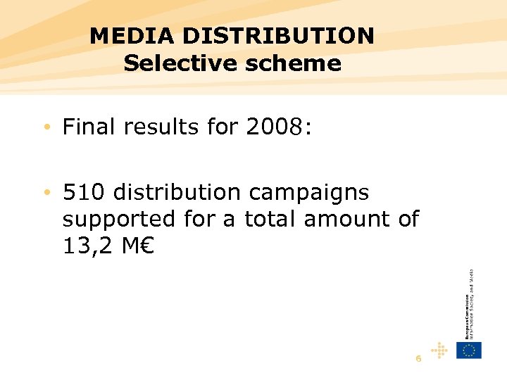 MEDIA DISTRIBUTION Selective scheme • Final results for 2008: • 510 distribution campaigns supported