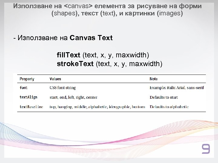 Използване на <canvas> елемента за рисуване на форми (shapes), текст (text), и картинки (images)