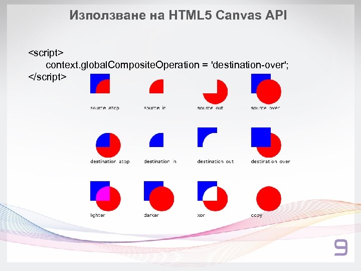 Използване на HTML 5 Canvas API <script> context. global. Composite. Operation = 'destination-over'; </script>
