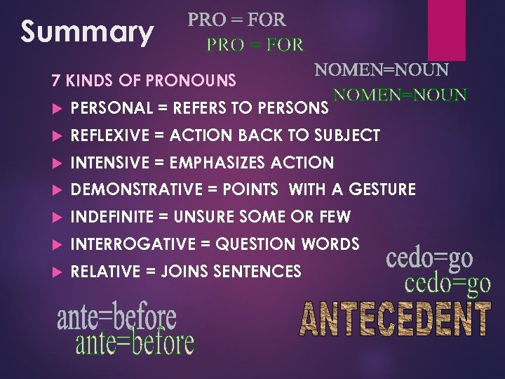 Summary 7 KINDS OF PRONOUNS PERSONAL = REFERS TO PERSONS REFLEXIVE = ACTION BACK