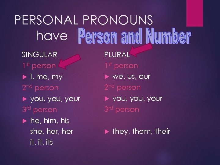 PERSONAL PRONOUNS have SINGULAR 1 st person I, me, my 2 nd person you,