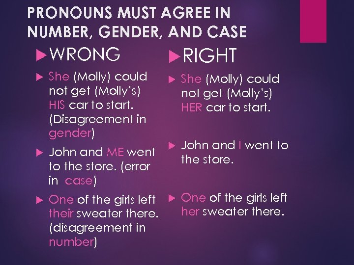 PRONOUNS MUST AGREE IN NUMBER, GENDER, AND CASE WRONG RIGHT She (Molly) could not