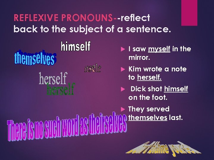 REFLEXIVE PRONOUNS--reflect back to the subject of a sentence. I saw myself in the
