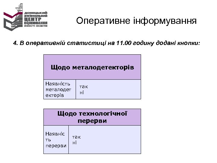 Оперативне інформування 4. В оперативній статистиці на 11. 00 годину додані кнопки: Щодо металодетекторів