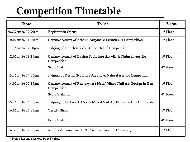Competition Timetable Time Event Venue 08. 30 am to 10. 00 am Registration Opens