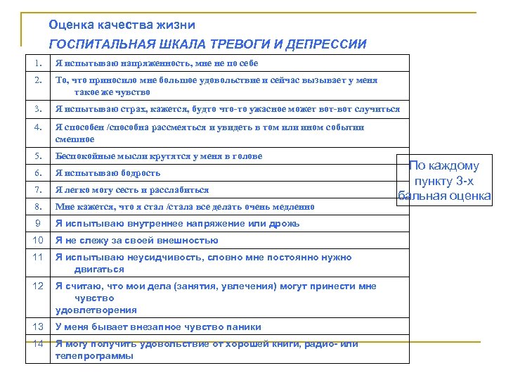 Оценка качества жизни ГОСПИТАЛЬНАЯ ШКАЛА ТРЕВОГИ И ДЕПРЕССИИ 1. Я испытываю напряженность, мне не