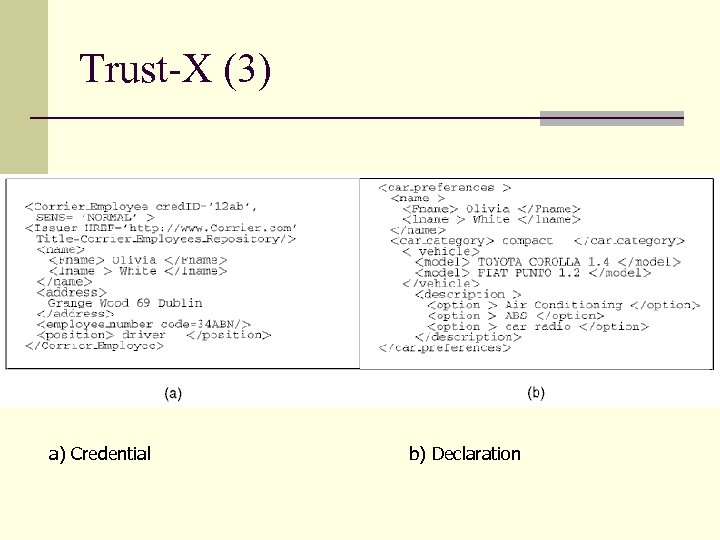 Trust-X (3) a) Credential b) Declaration 