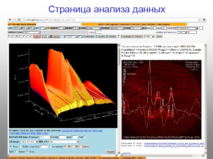 Страница анализа данных 