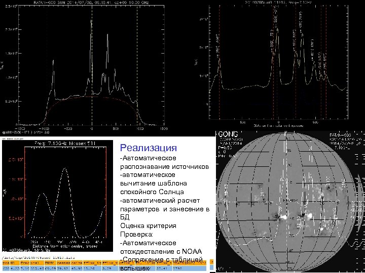 Реализация -Автоматическое распознавание источников -автоматическое вычитание шаблона спокойного Солнца -автоматический расчет параметров и занесение
