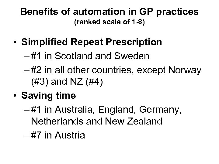 Benefits of automation in GP practices (ranked scale of 1 -8) • Simplified Repeat