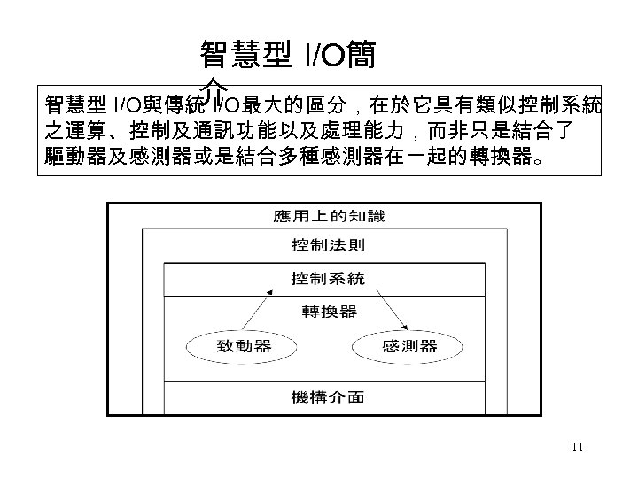 智慧型 I/O簡 介 智慧型 I/O與傳統 I/O最大的區分，在於它具有類似控制系統 之運算、控制及通訊功能以及處理能力，而非只是結合了 驅動器及感測器或是結合多種感測器在一起的轉換器。 11 