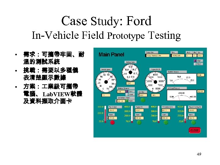 Case Study: Ford In-Vehicle Field Prototype Testing • 需求：可攜帶牢固、耐 溫的測試系統 • 挑戰：需要以多種儀 表清楚顯示數據 •