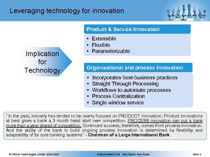 Leveraging technology for innovation Product & Service Innovation Implication for Technology • Extensible •