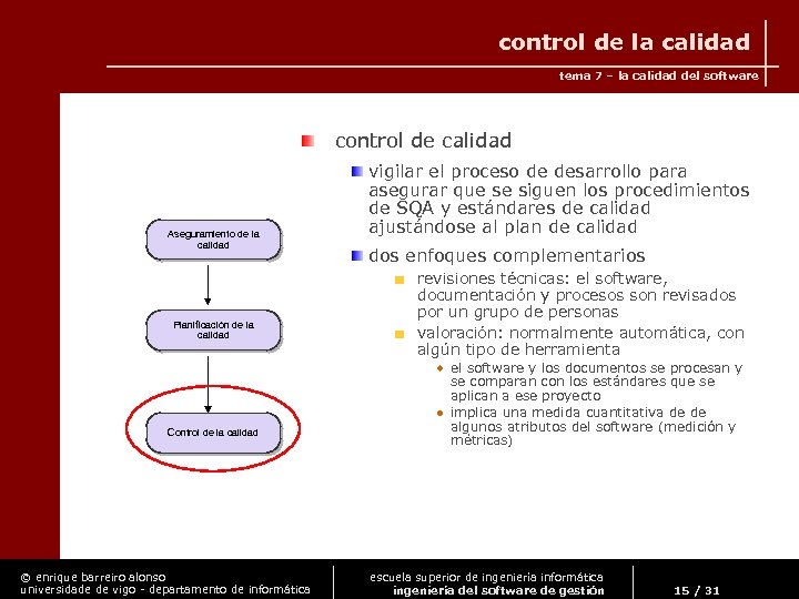 control de la calidad tema 7 – la calidad del software control de calidad