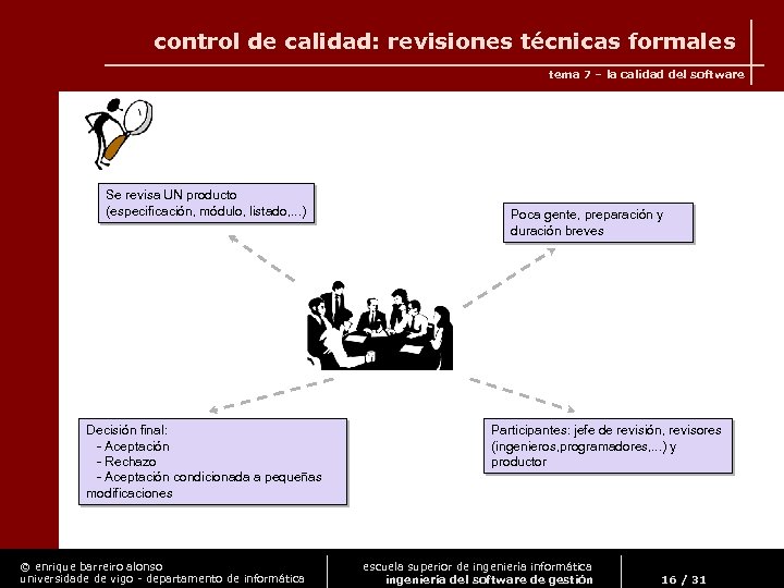 control de calidad: revisiones técnicas formales tema 7 – la calidad del software Se