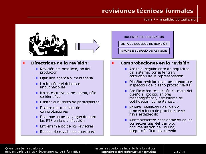 revisiones técnicas formales tema 7 – la calidad del software DOCUMENTOS GENERADOS LISTA DE