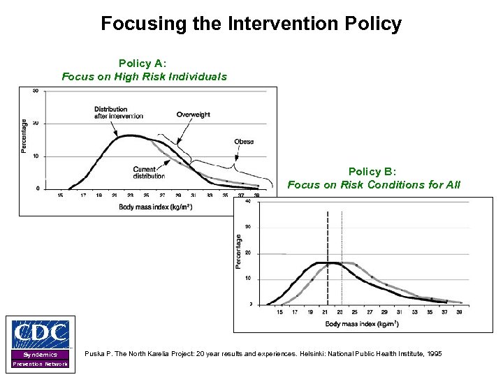 Focusing the Intervention Policy A: Focus on High Risk Individuals Policy B: Focus on