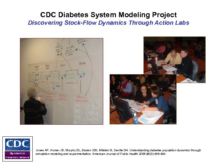 CDC Diabetes System Modeling Project Discovering Stock-Flow Dynamics Through Action Labs Syndemics Prevention Network