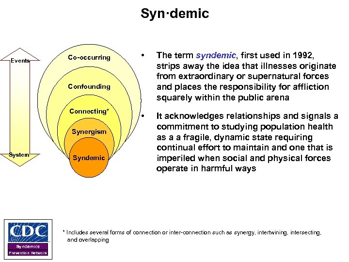 Syn·demic Events Co-occurring • The term syndemic, first used in 1992, strips away the