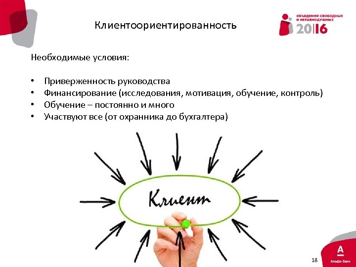 Ориентация на клиента это. Внутренняя клиентоориентированность. Клиентоориентированность презентация. Клиентоориентированность компании. Тренинг по клиентоориентированности.