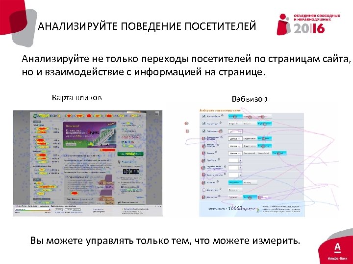 АНАЛИЗИРУЙТЕ ПОВЕДЕНИЕ ПОСЕТИТЕЛЕЙ Анализируйте не только переходы посетителей по страницам сайта, но и взаимодействие