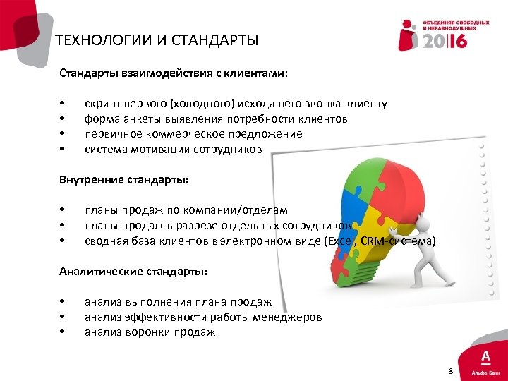 ТЕХНОЛОГИИ И СТАНДАРТЫ Стандарты взаимодействия с клиентами: • • скрипт первого (холодного) исходящего звонка