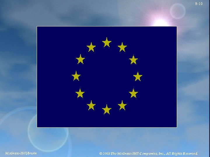 8 -10 Mc. Graw-Hill/Irwin © 2003 The Mc. Graw-Hill Companies, Inc. , All Rights