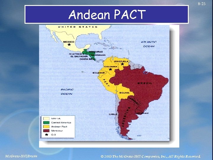 Andean PACT Mc. Graw-Hill/Irwin 8 -23 © 2003 The Mc. Graw-Hill Companies, Inc. ,
