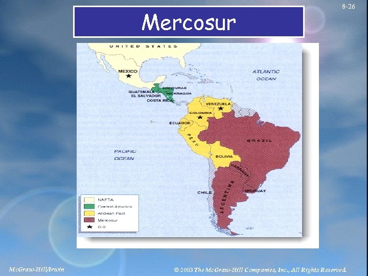Mercosur Mc. Graw-Hill/Irwin 8 -26 © 2003 The Mc. Graw-Hill Companies, Inc. , All