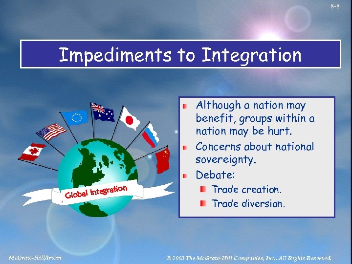 8 -8 Impediments to Integration Although a nation may benefit, groups within a nation