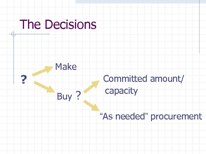 The Decisions Make ? Buy ? Committed amount/ capacity “As needed” procurement 