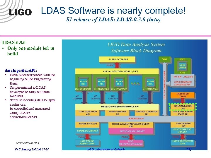 LDAS Software is nearly complete! S 1 release of LDAS: LDAS-0. 3. 0 (beta)