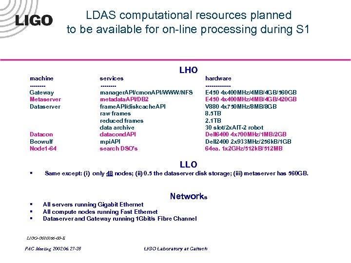 LDAS computational resources planned to be available for on-line processing during S 1 LHO