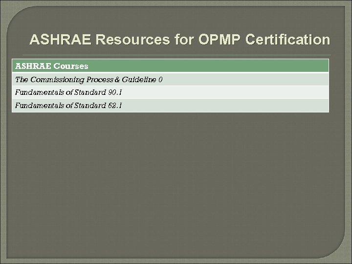 ASHRAE Certification Stand Out By Today S Standards