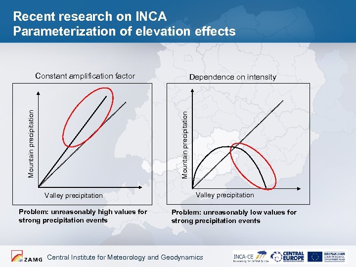 Recent research on INCA Parameterization of elevation effects Dependence on intensity Mountain precipitation Constant