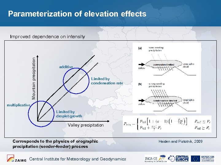 Parameterization of elevation effects Mountain precipitation Improved dependence on intensity additive Limited by condensation