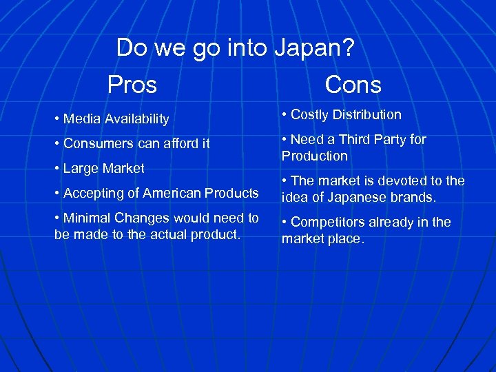 Do we go into Japan? Pros Cons • Media Availability • Costly Distribution •