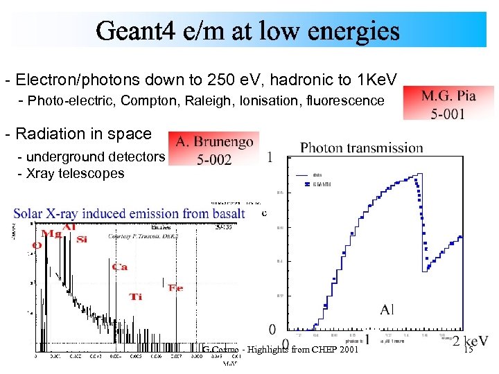 - Electron/photons down to 250 e. V, hadronic to 1 Ke. V - Photo-electric,