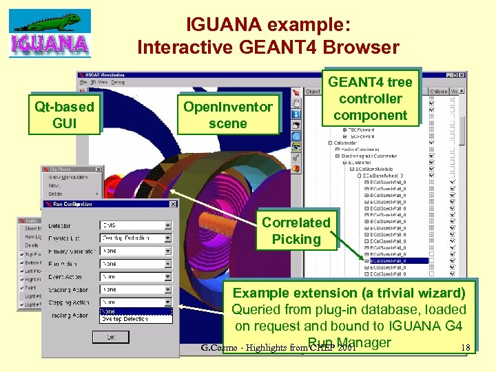 IGUANA example: Interactive GEANT 4 Browser Qt-based GUI Open. Inventor scene GEANT 4 tree