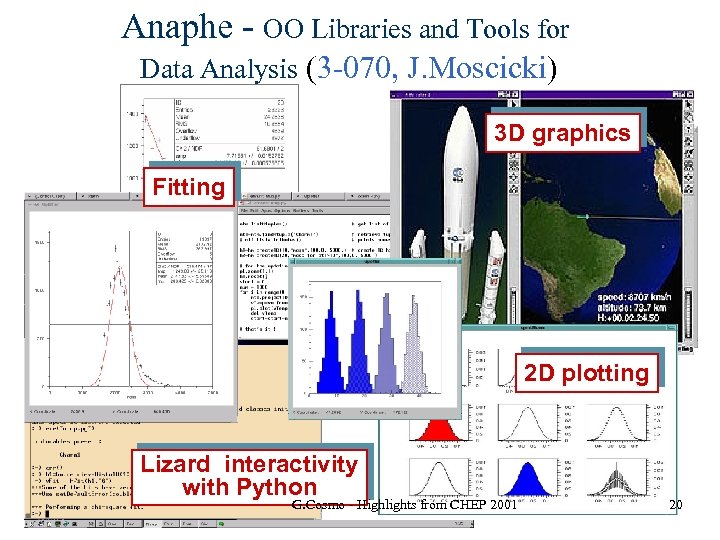 Anaphe - OO Libraries and Tools for Data Analysis (3 -070, J. Moscicki) 3