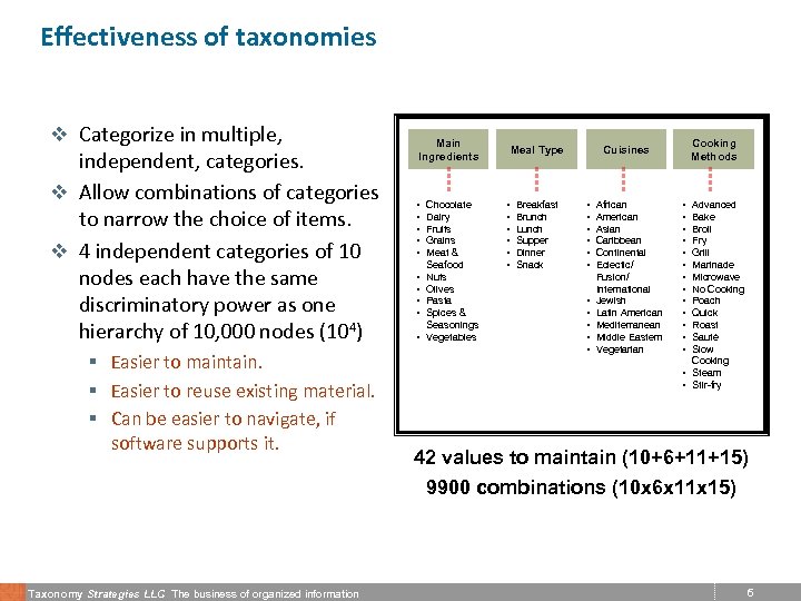 Effectiveness of taxonomies v Categorize in multiple, independent, categories. v Allow combinations of categories