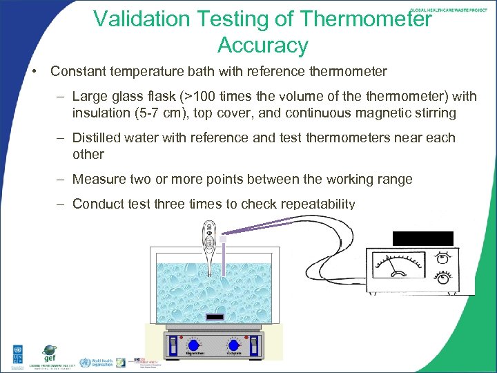 Validation Testing of Thermometer Accuracy • Constant temperature bath with reference thermometer – Large