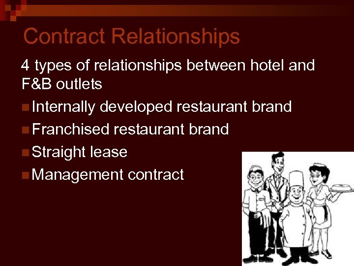 FOOD AND BEVERAGE MANAGEMENT Interactions Ratios And Contract