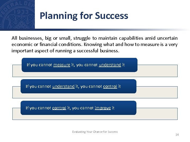 Planning for Success All businesses, big or small, struggle to maintain capabilities amid uncertain