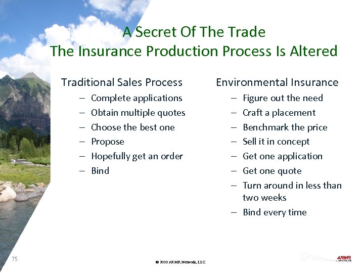 A Secret Of The Trade The Insurance Production Process Is Altered Traditional Sales Process