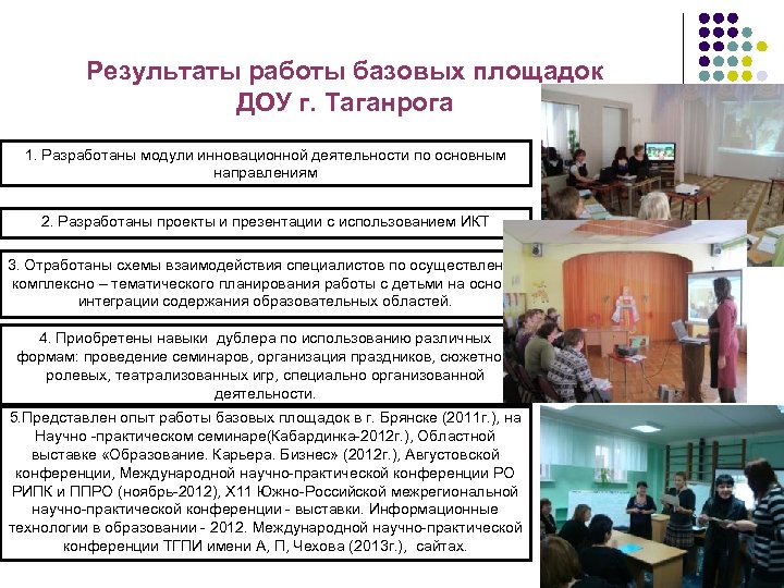 Результаты работы базовых площадок ДОУ г. Таганрога 1. Разработаны модули инновационной деятельности по основным