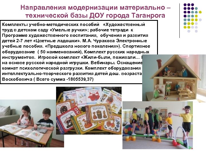 Направления модернизации материально – технической базы ДОУ города Таганрога Комплекты учебно-методических пособий «Художественный труд